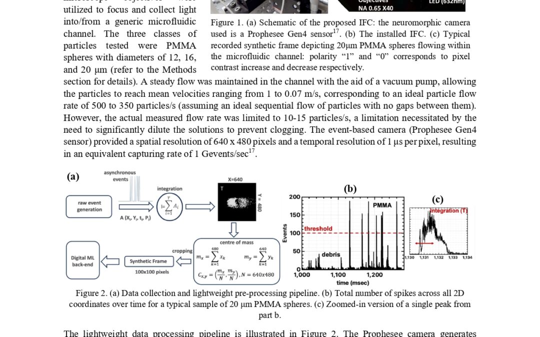 Photonic Neuromorphic Accelerators for Event-Based Imaging Flow Cytometry