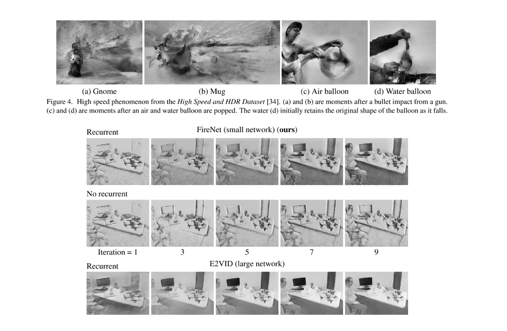 Fast Image Reconstruction with an Event Camera