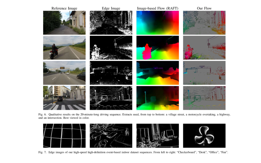 Real-Time Optical Flow for Vehicular Perception with Low- and High-Resolution Event Cameras