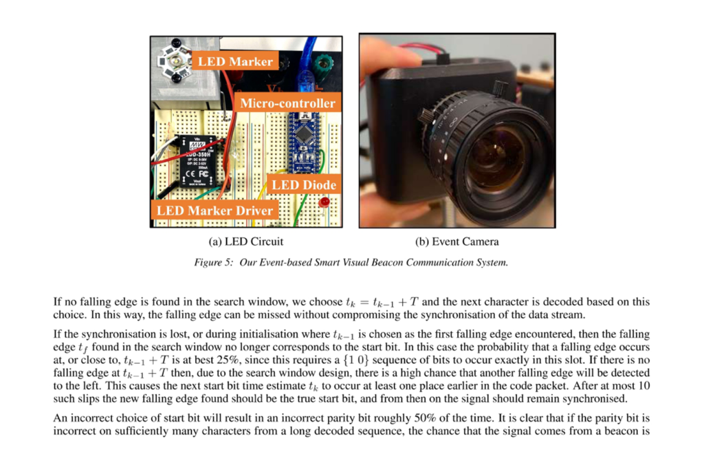 SMART VISUAL BEACONS WITH ASYNCHRONOUS OPTICAL COMMUNICATIONS USING ...