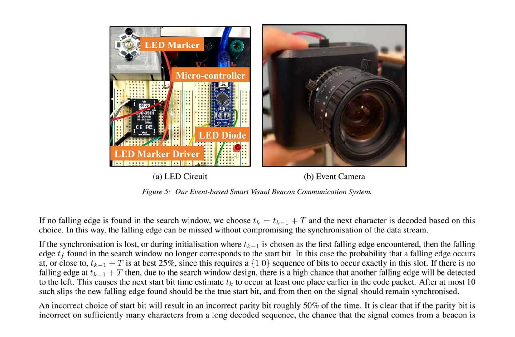 Smart Visual Beacons with Asynchronous Optical Communications