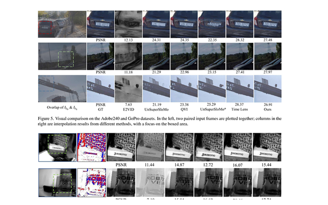 TimeReplayer: Unlocking the Potential of Event Cameras for Video Interpolation