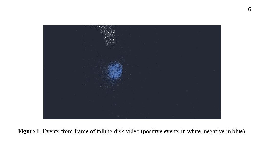Object Tracking with an Event Camera