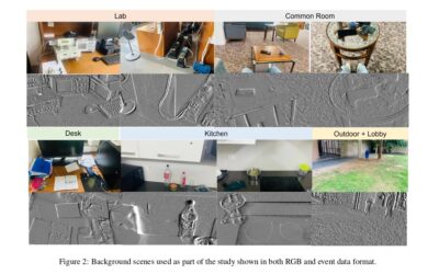 x-RAGE: eXtended Reality – Action & Gesture Events Dataset