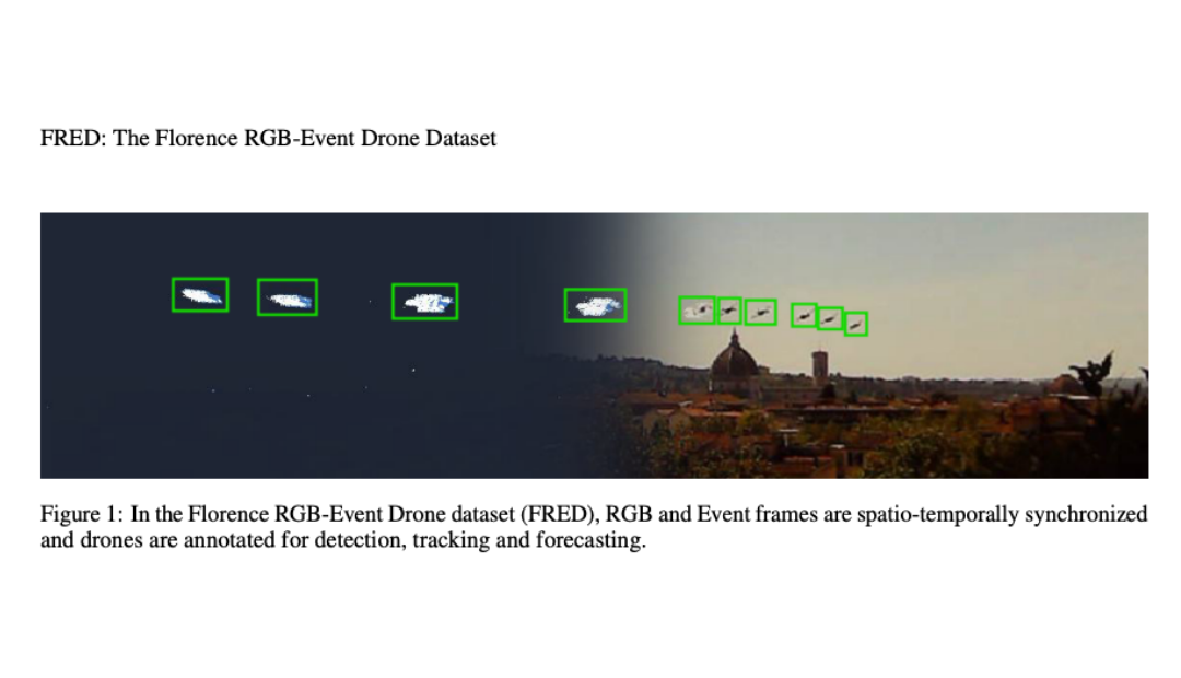FRED: The Florence RGB-Event Drone Dataset