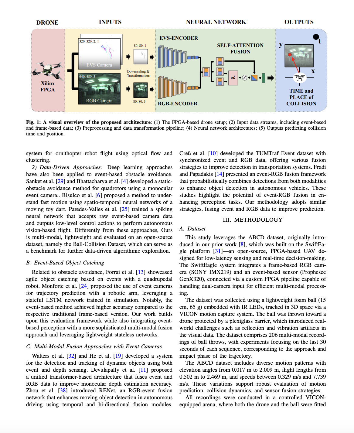 Commercial-off-the-shelf event-based cameras for space surveillance applications
