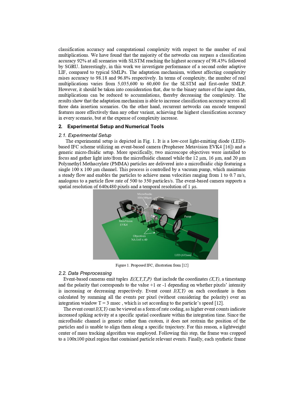 2505.11433v1_pages-to-jpg-0003 Commercial-off-the-shelf event-based cameras for space surveillance applications