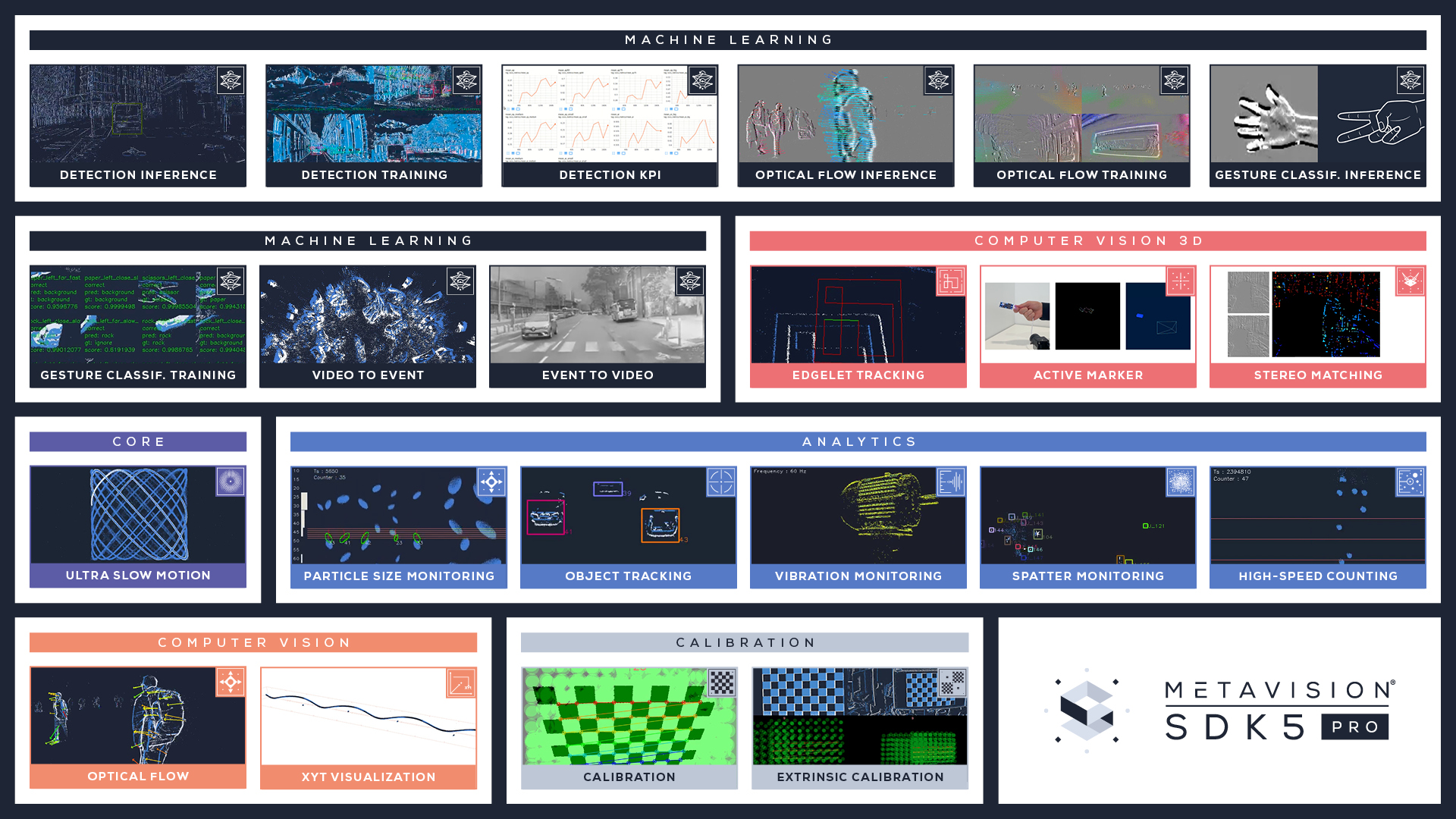 Applications_Mosaic_2025_SDK5PRO_OK_Web