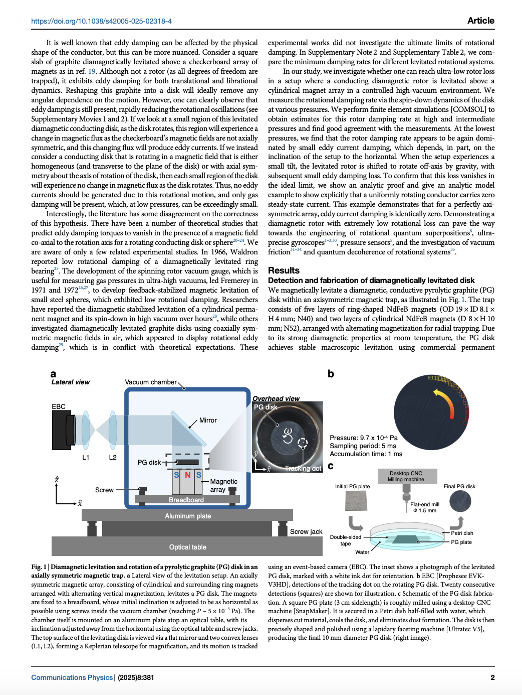Commercial-off-the-shelf event-based cameras for space surveillance applications