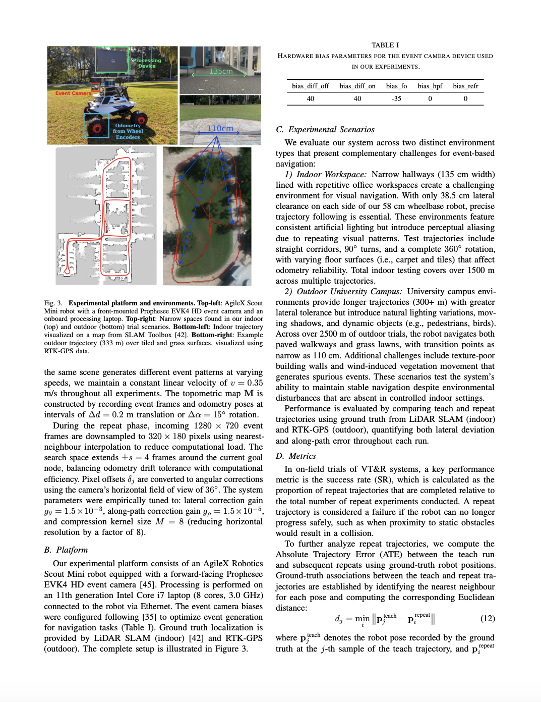 Commercial-off-the-shelf event-based cameras for space surveillance applications