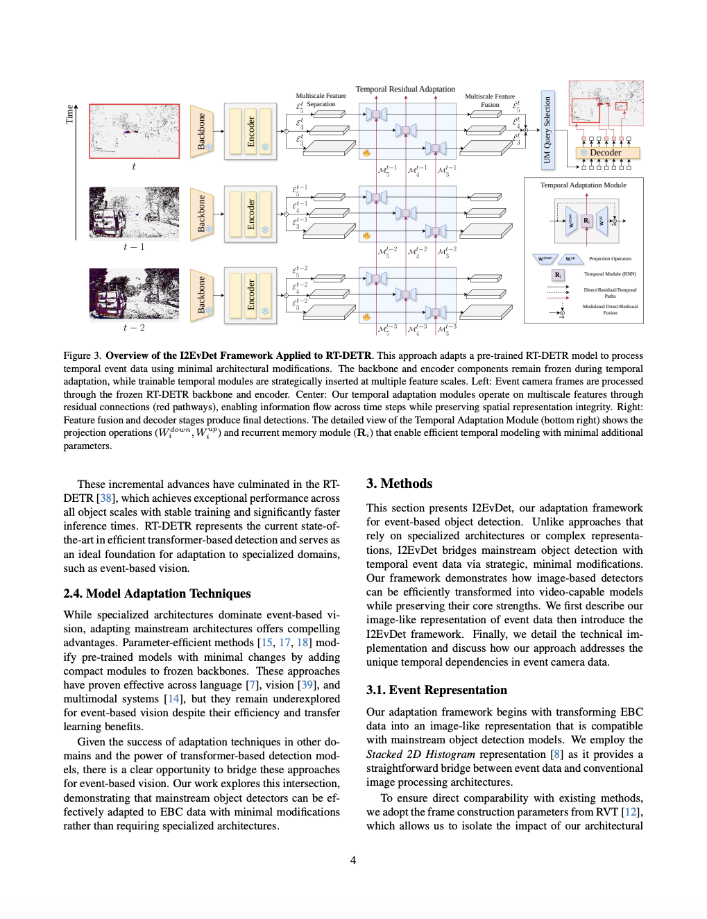 Commercial-off-the-shelf event-based cameras for space surveillance applications