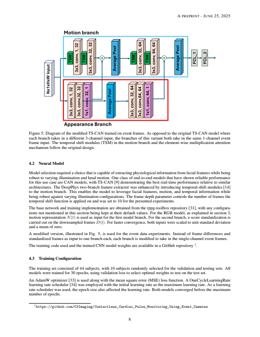 Commercial-off-the-shelf event-based cameras for space surveillance applications