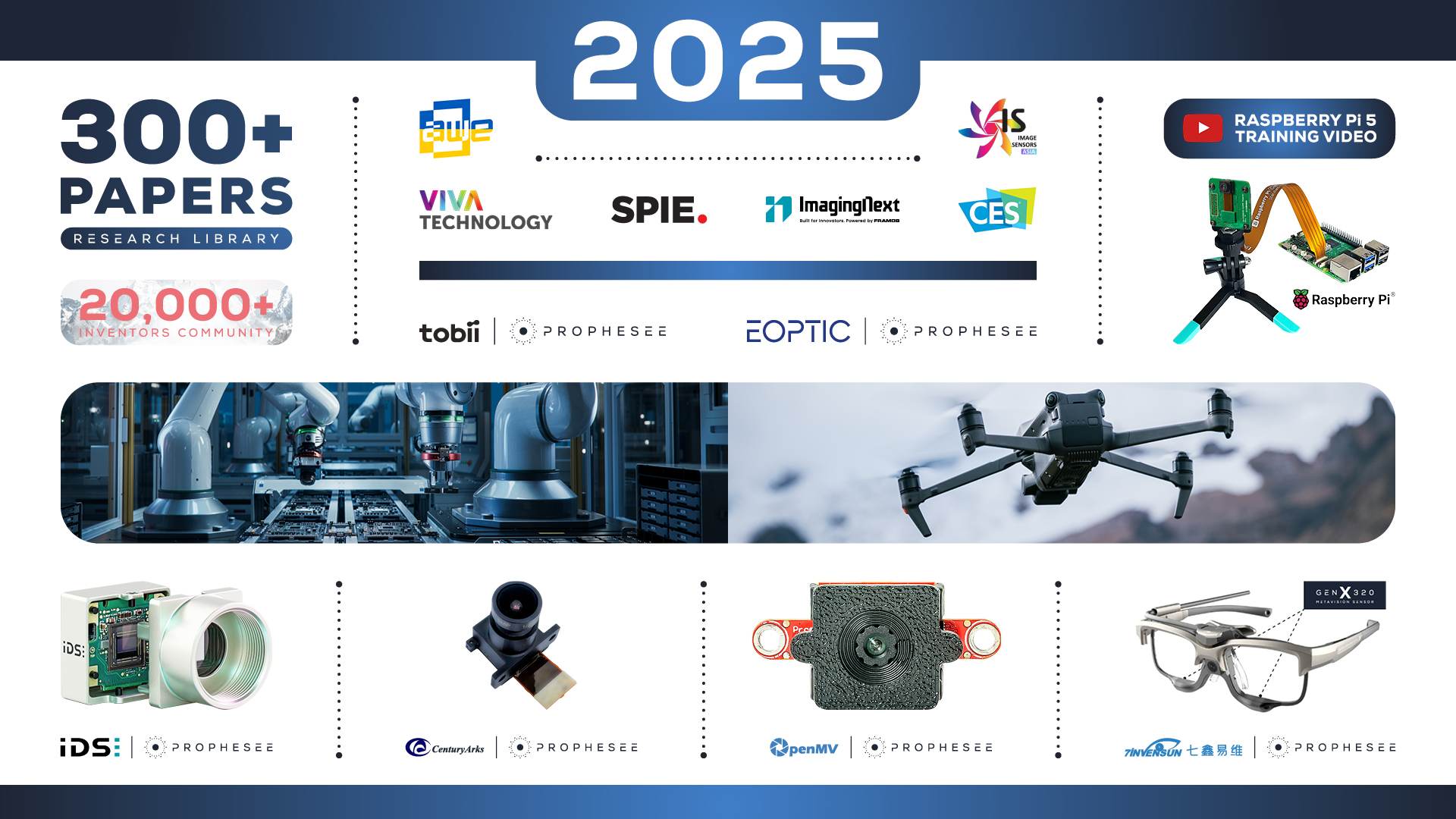 Prophesee Recap 2023