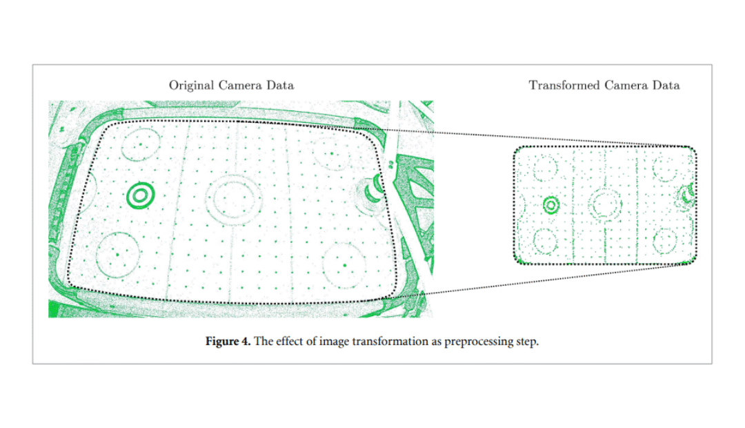 Low-latency neuromorphic air hockey player