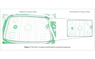 Low-latency neuromorphic air hockey player