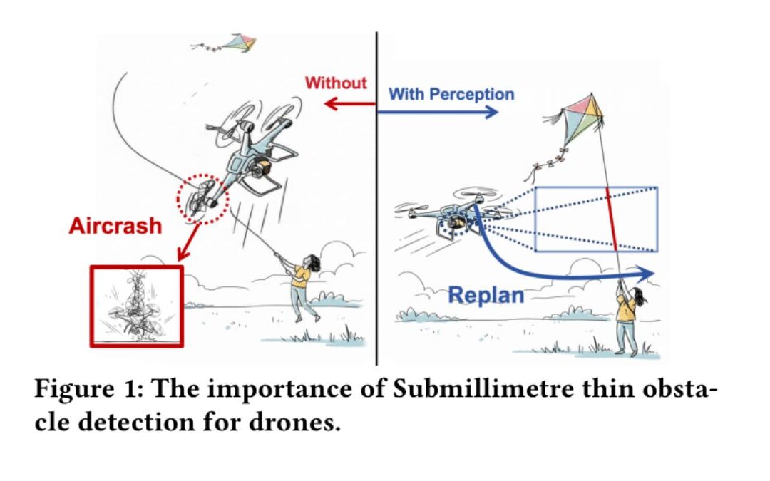 Thin Obstacle Detection for Drone Flight Safety