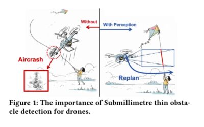 Thin Obstacle Detection for Drone Flight Safety