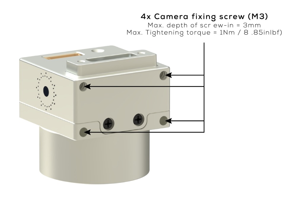 Embra screw locks legend Prophesee Event Camera EVK4 with labels