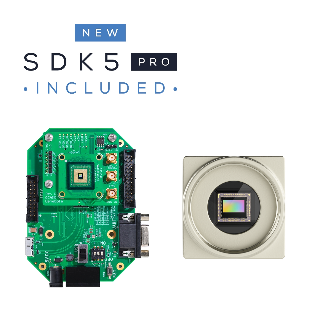 Event Based Vision Evaluation Kits - USB Cameras
