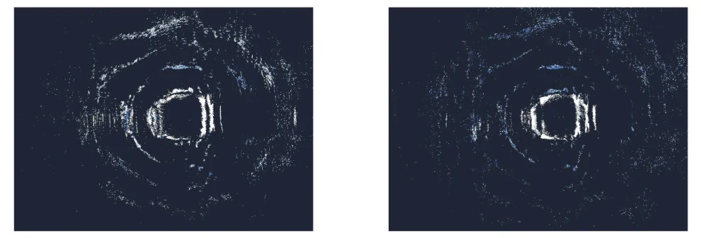 Label-free imaging flow cytometry — diffraction patterns Diffraction patterns of particles in a flow-cytometry system captured with event-based imaging